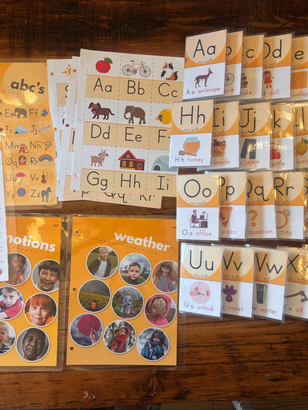 Kindergarten Resource Set from Masterbooks